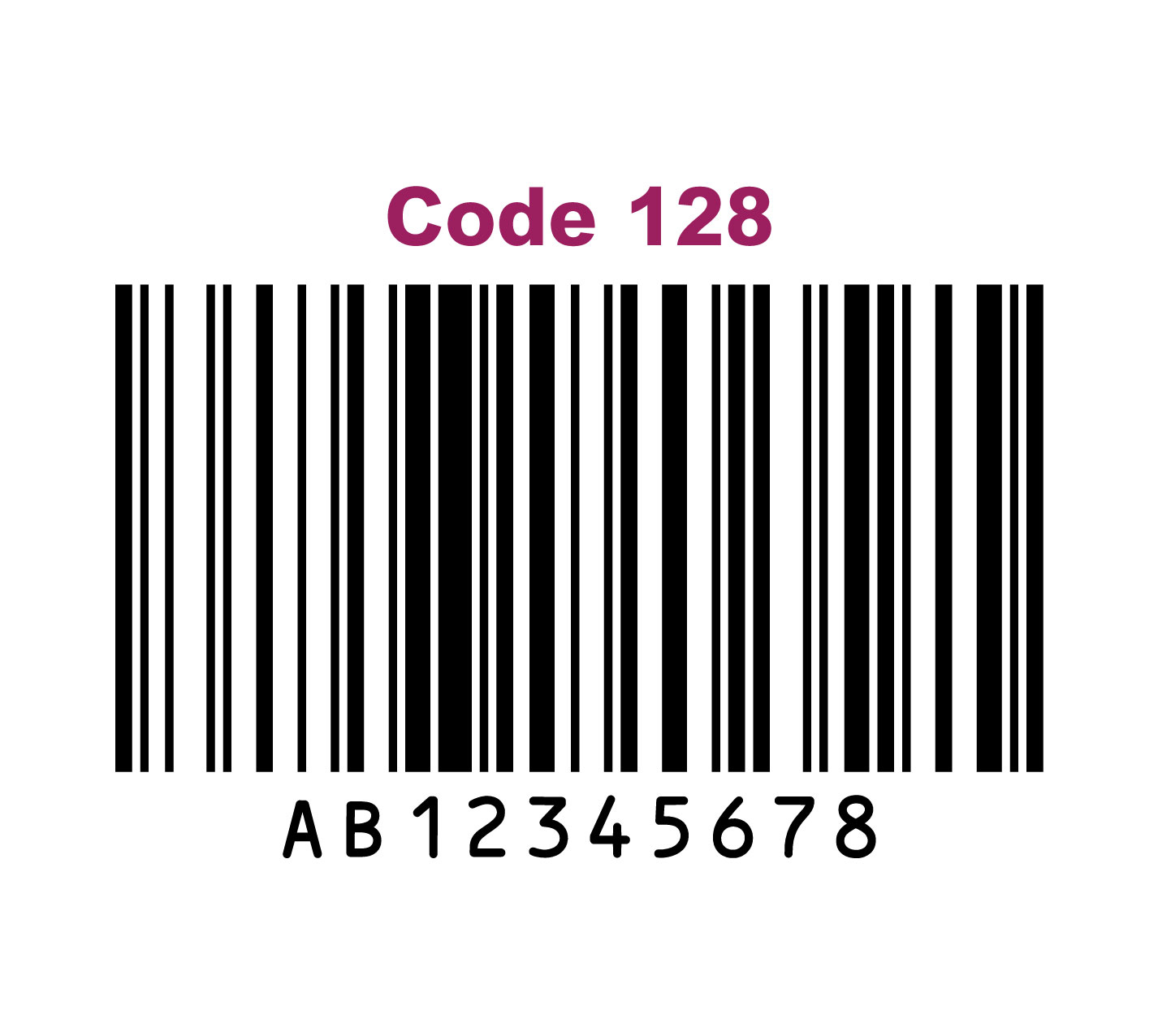 c128-code-example