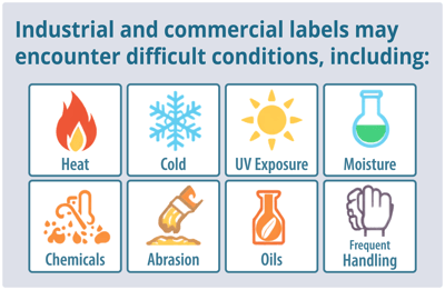 harsh-elements-graphic