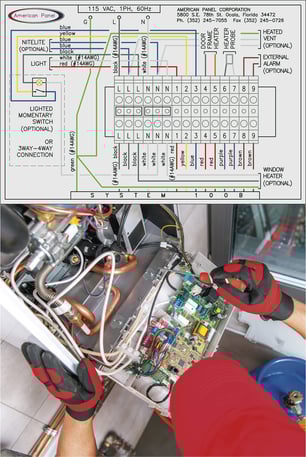 HVAC control panel labels