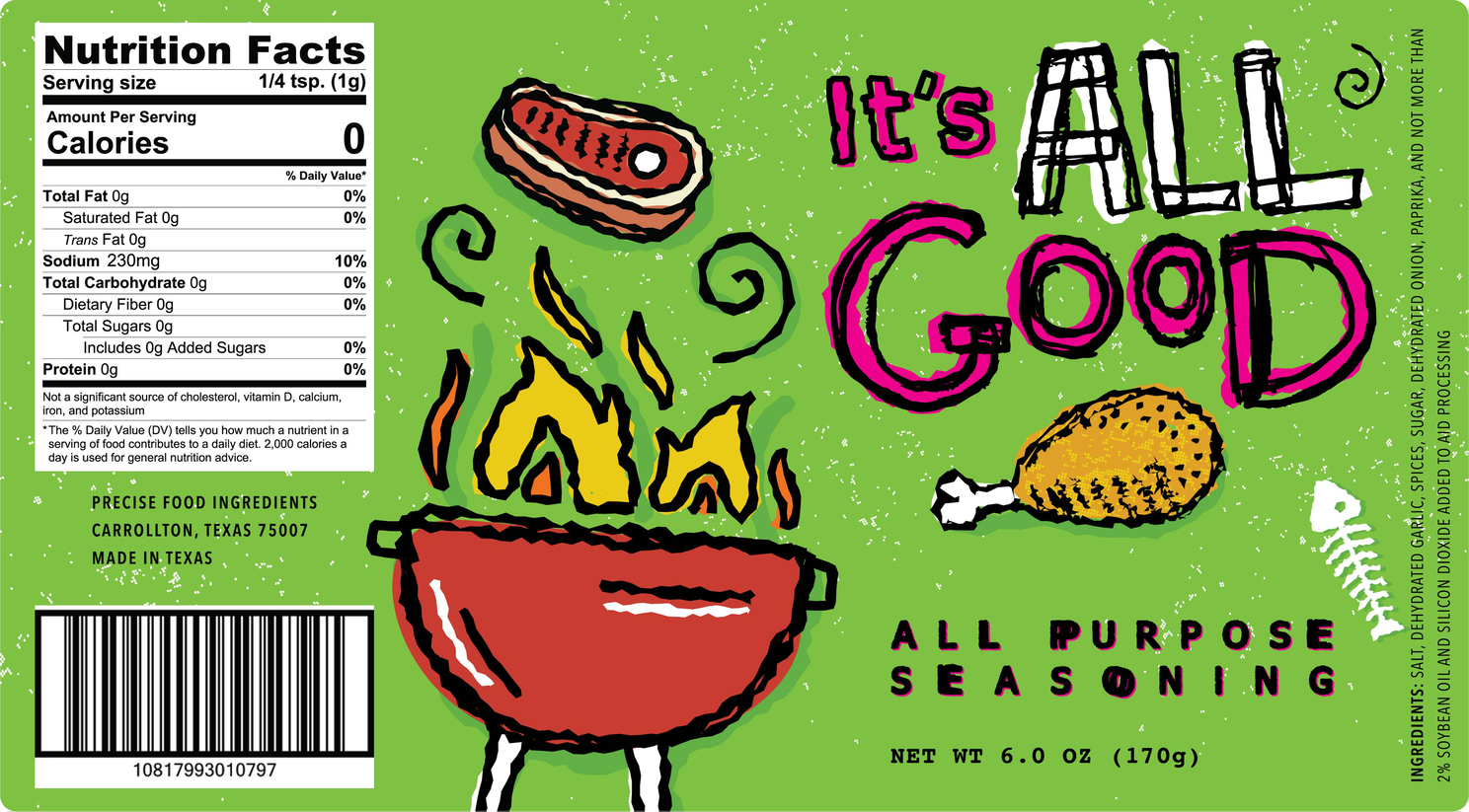 Update: How to Comply With Proposed FDA Nutrition Labeling Requirements