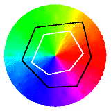 wasatch-gamut-showing-rgb