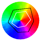 wasatch-gamut-showing-rgb