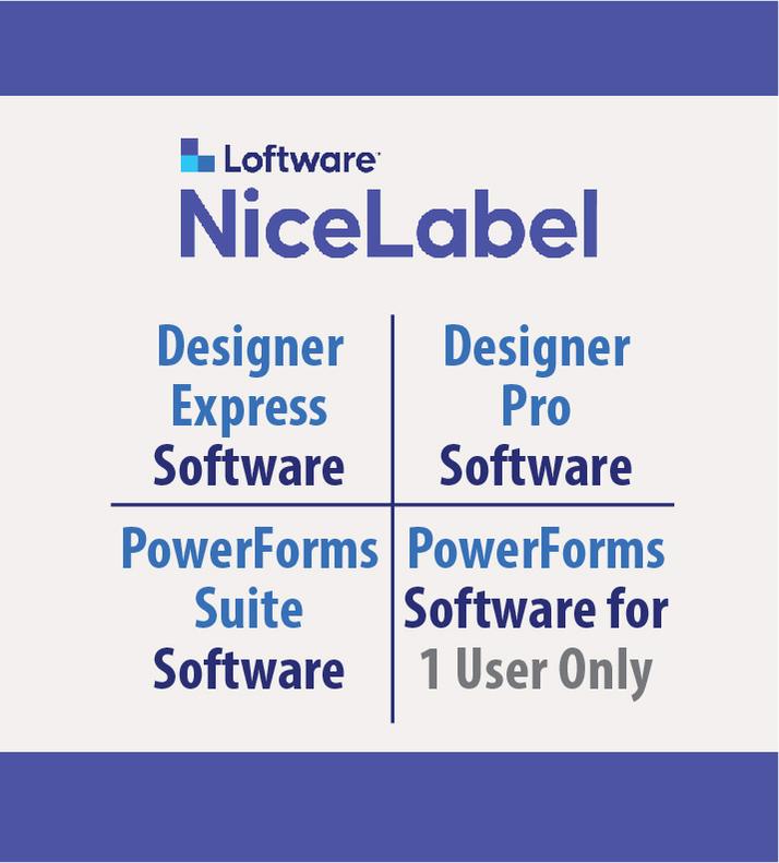 NiceLabel-collection-slide