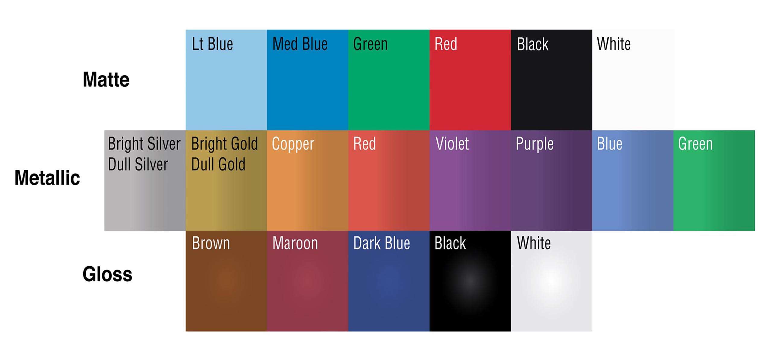 Hot Stamp Foils Add Shimmer To Your Product | SixB Labels