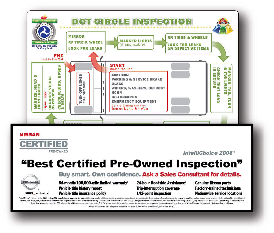 car-inspection-labels