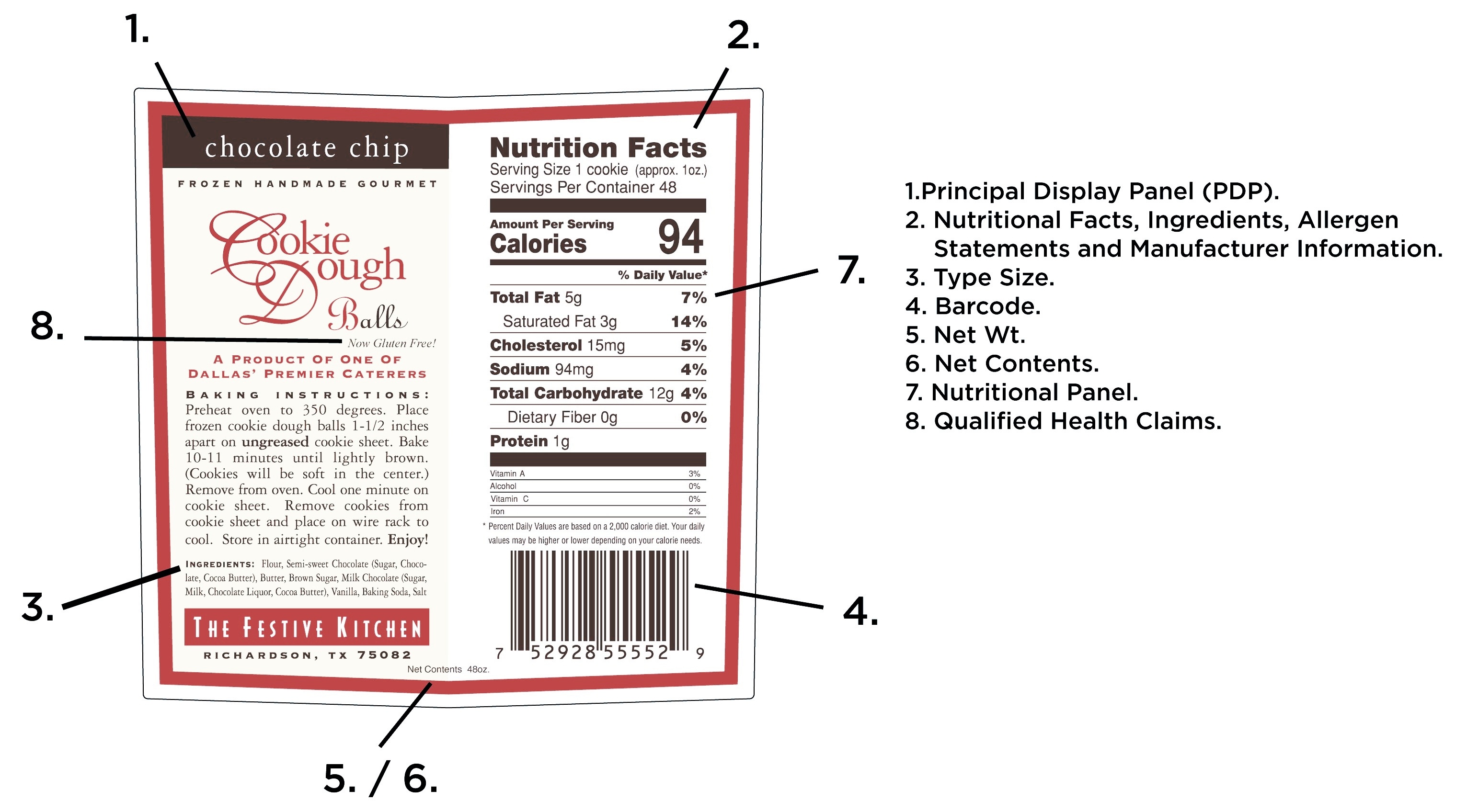 SixB_Food_Label_FDA_Parameters_Example